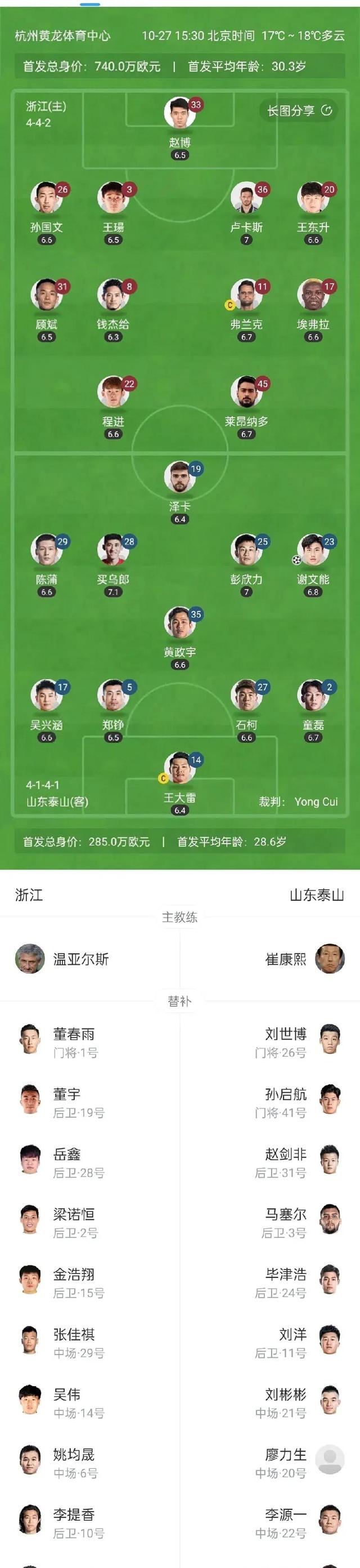 爱游戏官网-包含冲刺阶段山东泰山调整名单以备意甲,防线松动环节打磨,信心回归,年轻球员得到机会的词条