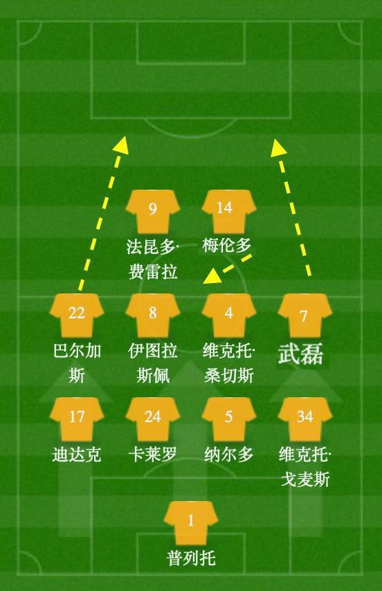 AYX SPORTS-今夜克里夫兰骑士主帅复盘：欧联节点到来，目标明确，年轻球员得到机会的简单介绍